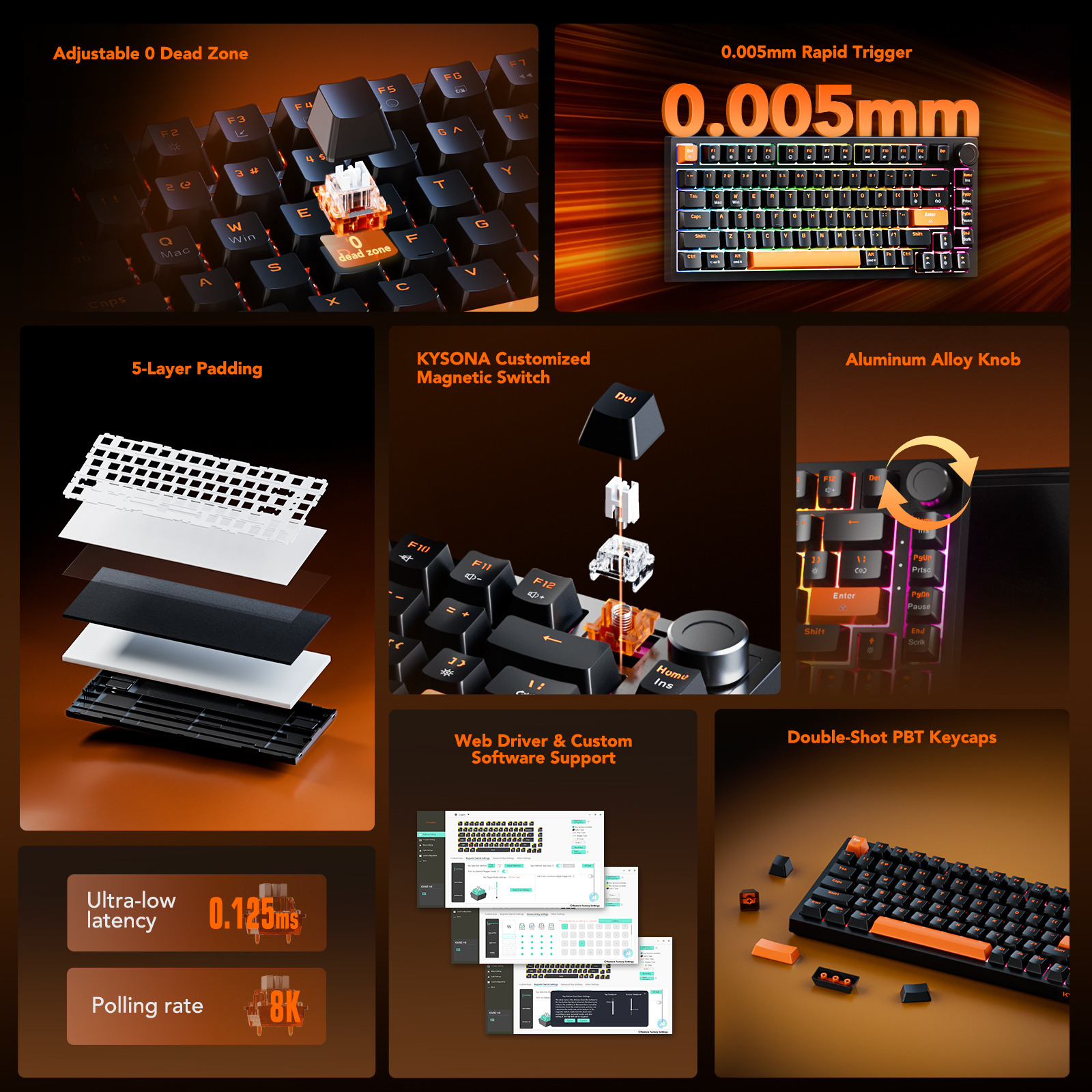 KYSONA KM82 HE Wired Gaming Ke – обзор и цена Gaming Keyboard Expensive