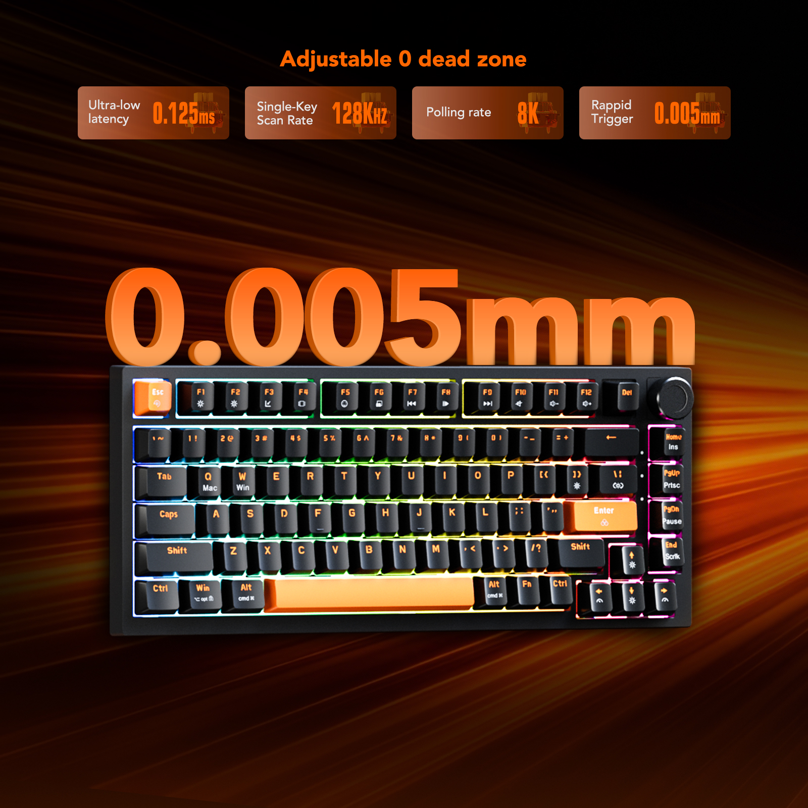 KYSONA KM82 HE Wired Gaming Ke – обзор и цена Gaming Keyboard Expensive