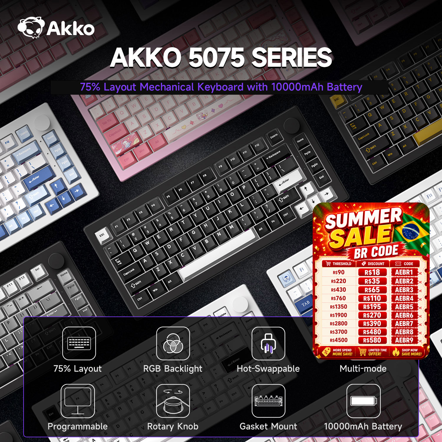 Akko 5075 V3 75% Mechanical Ke – обзор и цена Gaming Keyboard Mini Mechanical