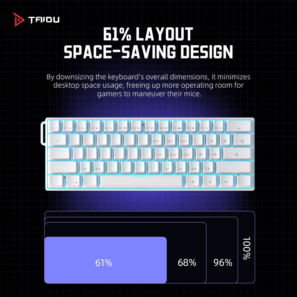 TAIDU K660 61 Keys Mechanical  – обзор и цена Keyboard Gaming Blue Switch
