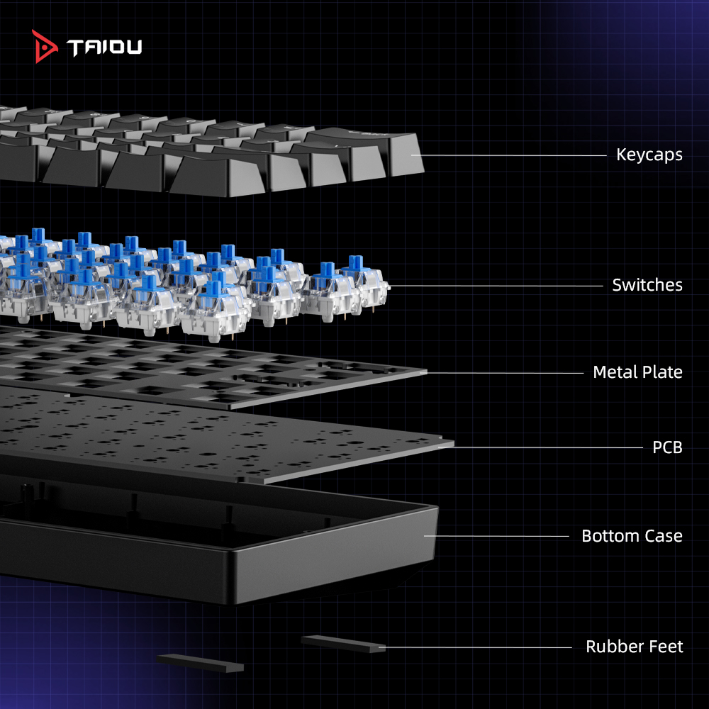 TAIDU K660 61 Keys Mechanical  – обзор и цена Keyboard Gaming Blue Switch