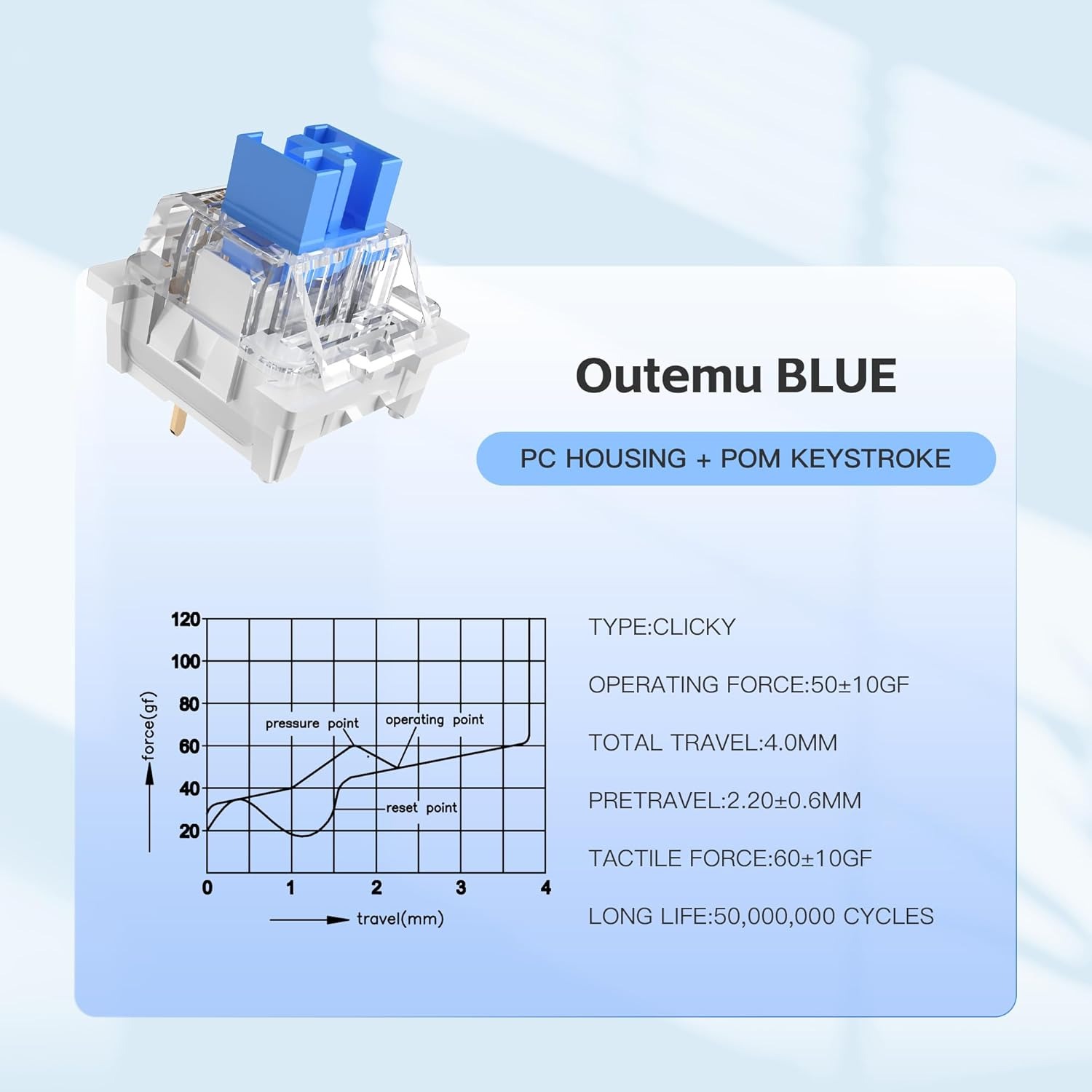 100 Practical Blue Switches, H – обзор и цена Keyboard Gaming Blue Switch