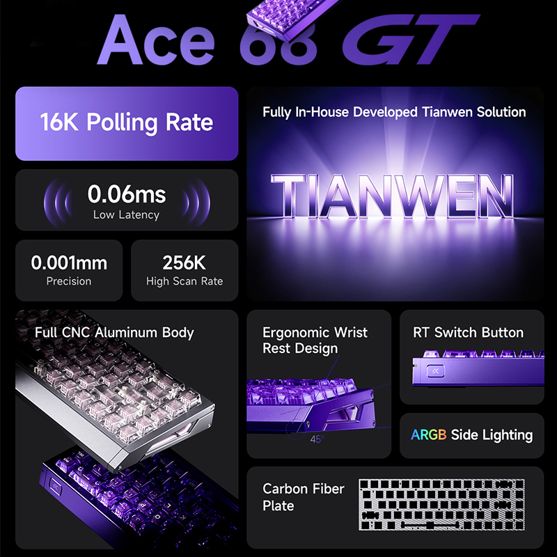 MCHOSE Ace 68 GT Aluminum Allo – обзор и цена Aluminum Case 65