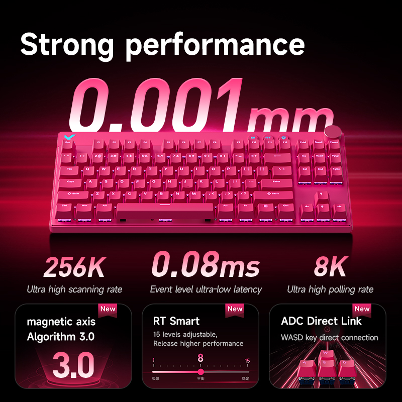 Mchose Mix87 Magnetic Swtich K – обзор и цена Gaming Keyboard Expensive