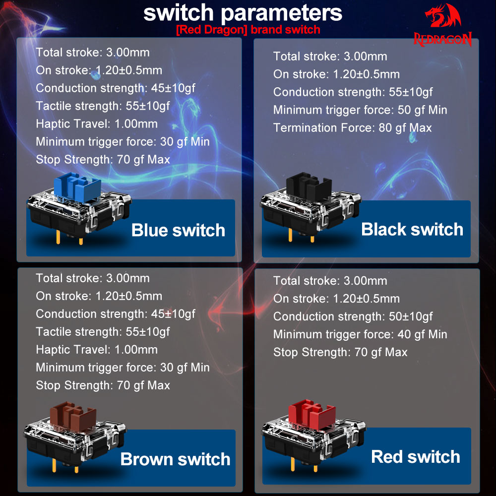 REDRAGON SMD RGB MX Low Profil – обзор и цена Keyboard Gaming Blue Switch