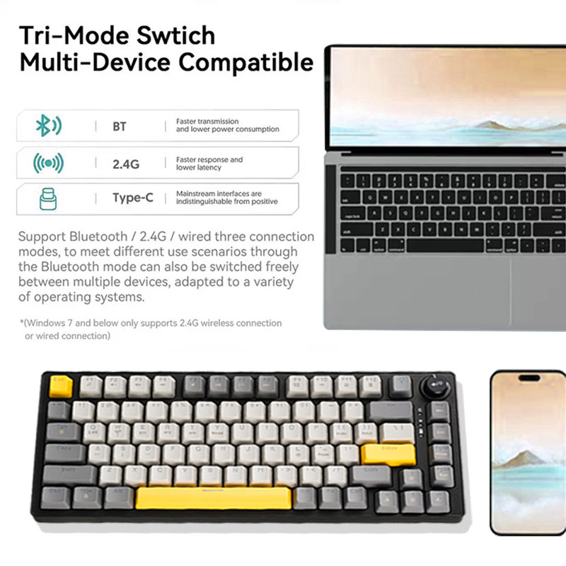 Gianteeth Shark Low Price Cust – обзор и цена Gaming Keyboard Mini Mechanical