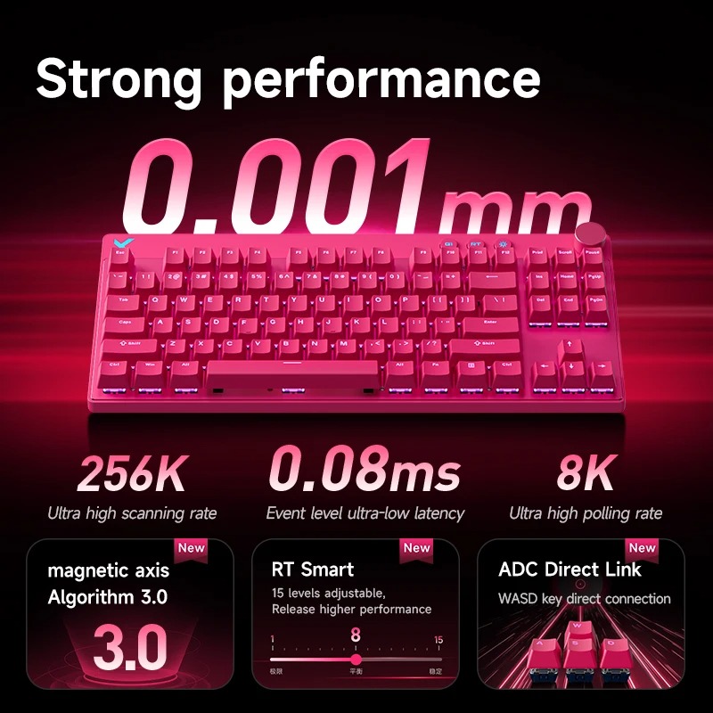MCHOSE MIX87 Magnetic Swtich K – обзор и цена Gaming Keyboard Expensive