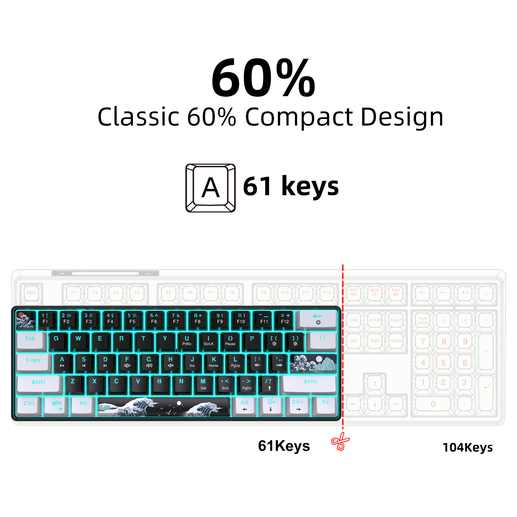 60% Mechanical Keyboard, Gamin – обзор и цена Keyboard Gaming Blue Switch