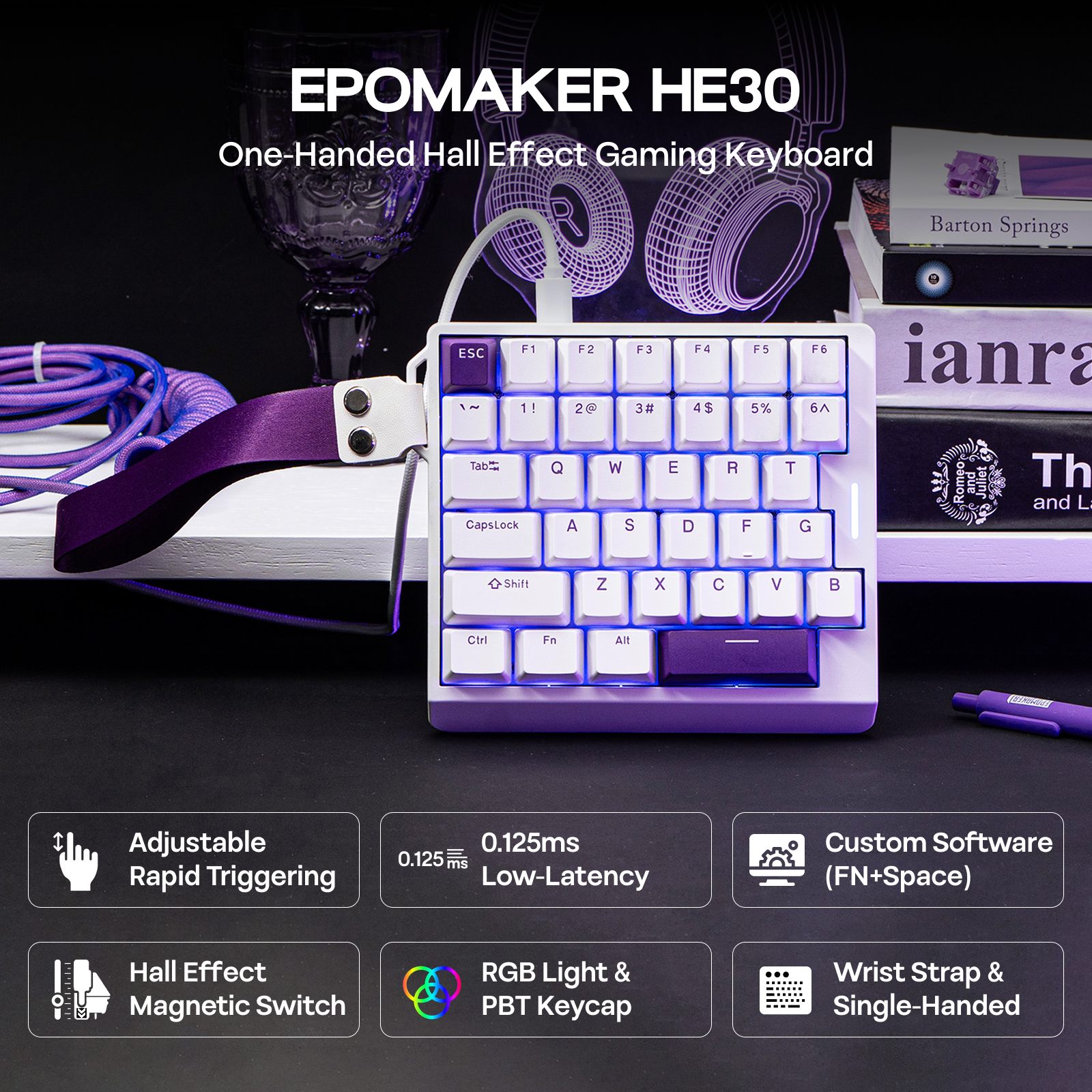  EPOMAKER HE30 One-Handed 36- – обзор и цена Gaming Keyboard Mini Mechanical