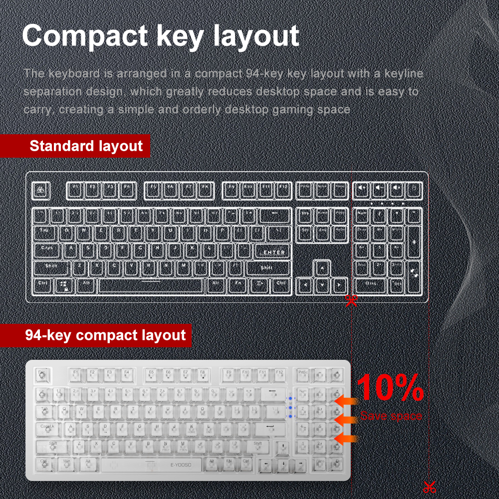 E-YOOSO Z94 USB Mechanical Gam – обзор и цена Keyboard Gaming Blue Switch